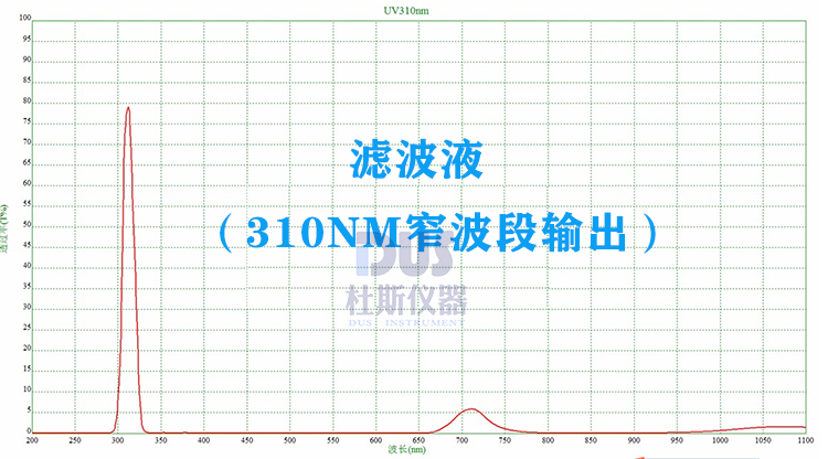滤波液11.jpg